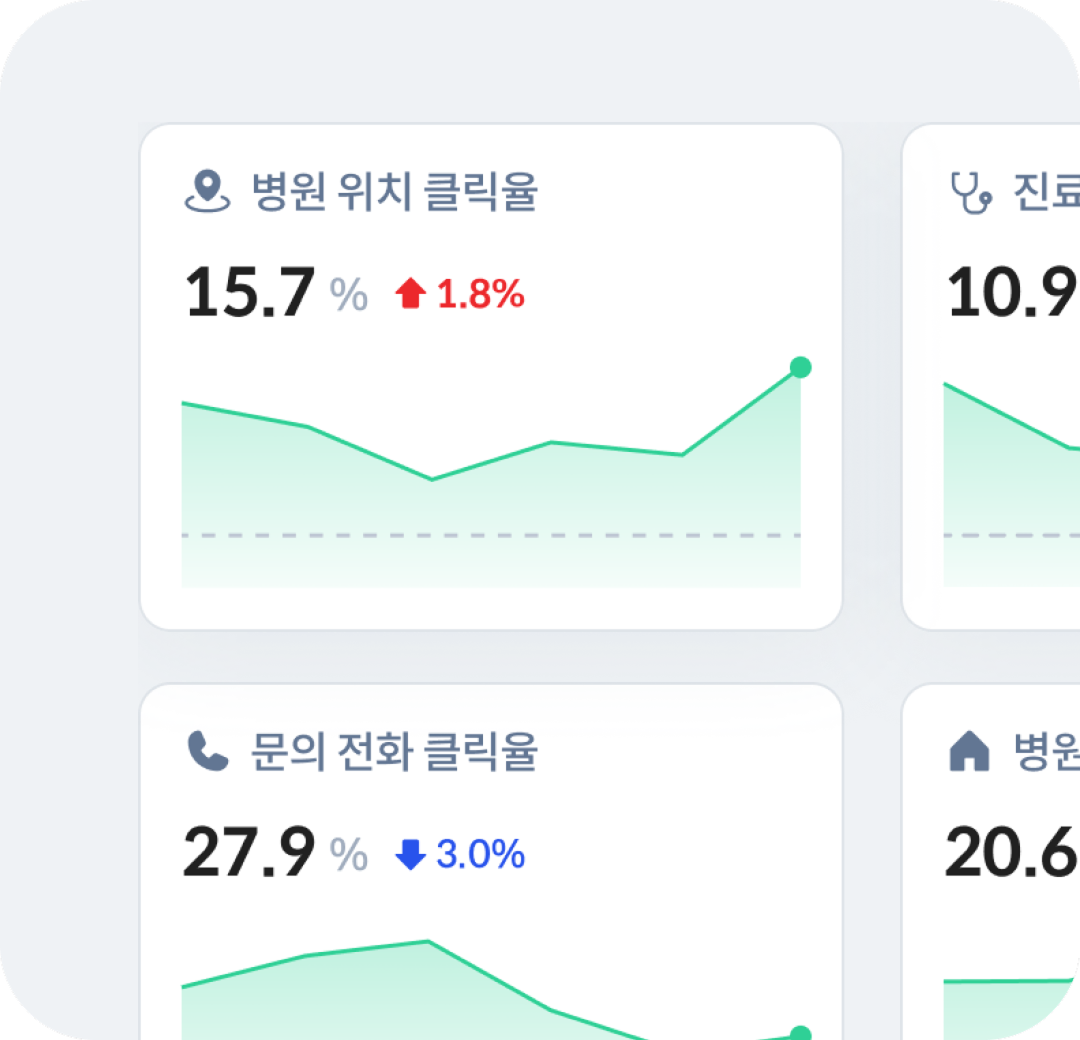 주별 통계 분석